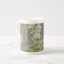 Search for branch mugs Abstract