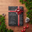 Search for spiritual wrapping paper Motivational