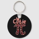 Search for pi symbol key rings Pi beta phi
