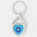 Search for lightness accessories Initial