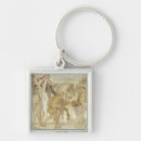 Search for donkeys key rings Horse