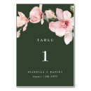 Search for bohemian floral wedding table cards Boho