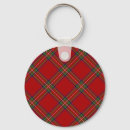 Search for stewart key rings Stuart