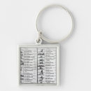 Search for education learning key rings Book