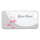 Search for flamingo iphone 7 cases Kitsch