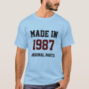 Search for 1987 tshirts Made in 1987