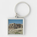 Search for ancient egyptian key rings 19th