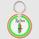 Search for eagle feather key rings Native
