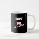 Search for carbs mugs Keto
