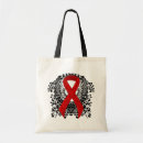 Search for factor accessories Awareness
