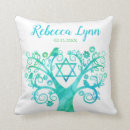 Search for tree of life cushions Watercolor