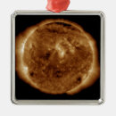 Search for magnet christmas tree decorations Magnetic fields