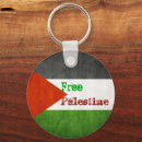 Search for palestinian key rings Freedom