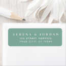 Search for teal monogram return address labels Simple