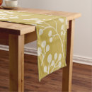 Search for farmhouse table runners Botanical