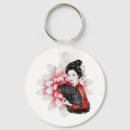 Search for lotus blossom key rings Japanese