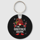 Search for pjs key rings Matching