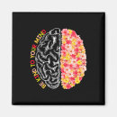 Search for bulimia magnets Therapy is cool