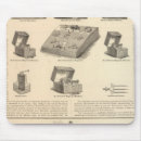 Search for manufacturers electronics Page