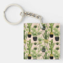 Search for plants key rings Houseplant