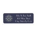 Search for steel return address labels Elegant