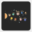 Search for systems stickers Planets