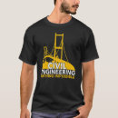 Search for truss Structural