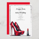 Search for lipstick birthday invitations Modern