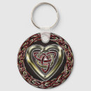 Search for neo key rings Pagan