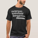 Search for burb clothing Animals