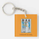 Search for warriors key rings For him