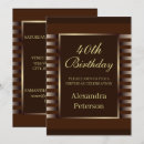 Search for chic birthday invitations Forty