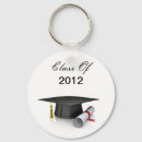 Search for class of 2012 grad key rings High school