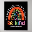 Search for autism child posters Bcba