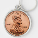Search for penny key rings Coin