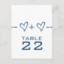 Search for equations postcards Math