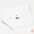 Search for 80th eighty 80 years old stickers Script