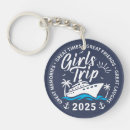 Search for girls trip key rings Matching