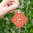 Search for square logo key rings Swag