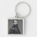 Search for philip key rings School
