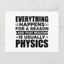 Search for scientists postcards Laboratory