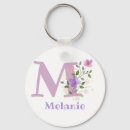 Search for letter m key rings Flowers