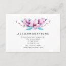 Search for accommodation enclosure cards White