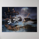 Search for pirate flag art Boat
