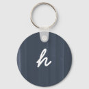 Search for initial rounded key rings Rustic