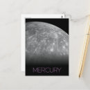 Search for galaxies postcards Planet