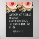 Search for fear motivational posters Faith