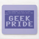 Search for commodore electronics C64