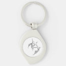 Search for edgy key rings Unique