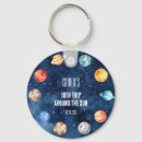 Search for astronaut key rings Modern